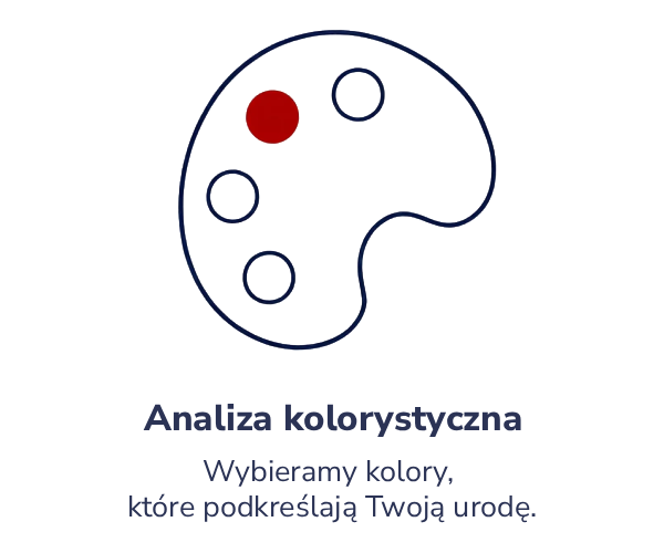 Analiza kolorystyczna