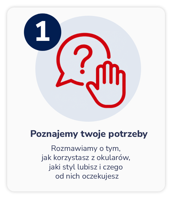Poznajemy Twoje potrzeby