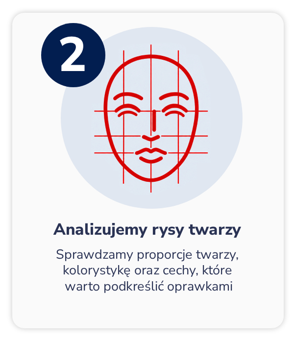 analizujemy rysy twarzy